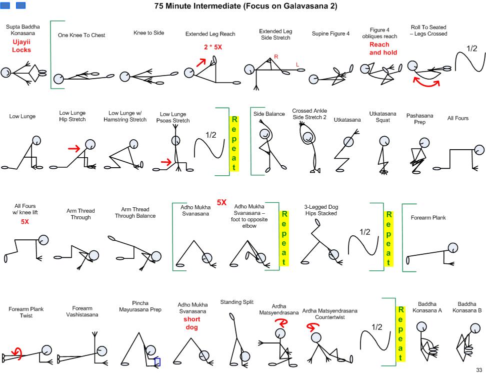 75 Minute Intermediate - Galavasana